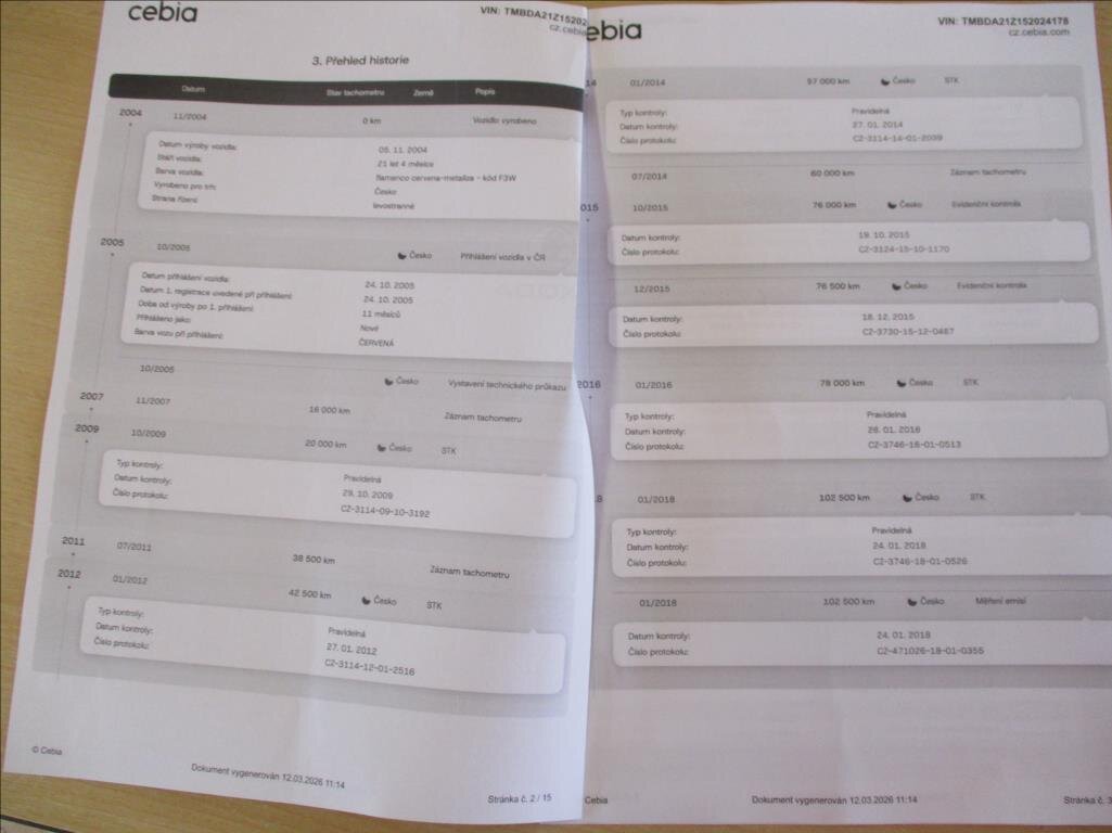 Škoda Octavia Sedan / Limuzína 1,6 l 75 kw