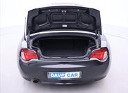 BMW Z4 Kabriolet 2,0 l 110 kw