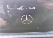 Mercedes-Benz CLA Kombi 2,0 l 110 kw