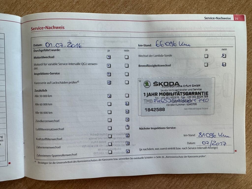 Škoda Fabia Kombi 1,2 l 51 kw