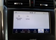 Ford Mondeo Kombi 2,0 l 110 kw