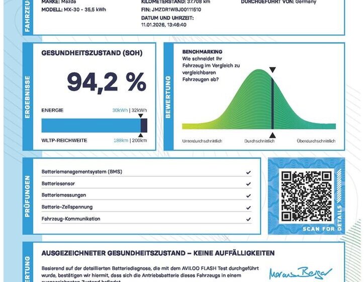 Mazda MX-30 SUV / Terénní 0,0 107 kw