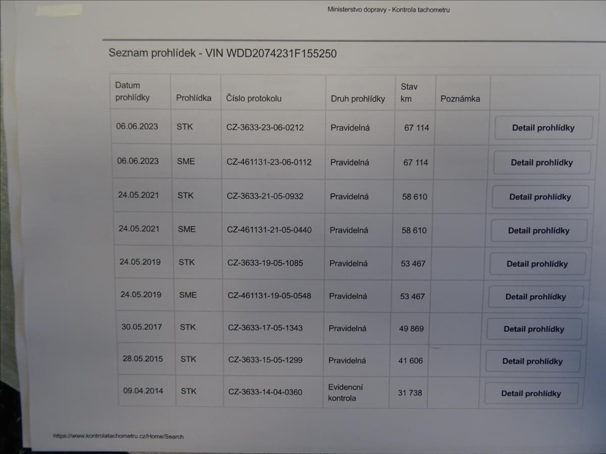 Mercedes-Benz Třídy E