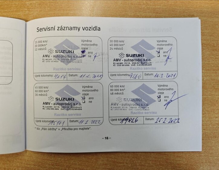 Suzuki Ignis Hatchback 1,2 l 66 kw