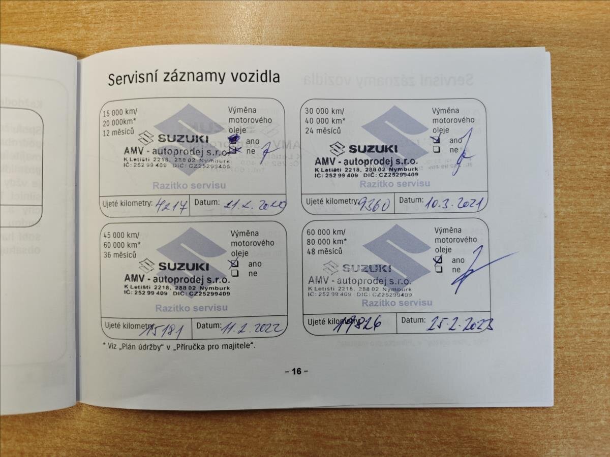 Suzuki Ignis Hatchback 1,2 l 66 kw