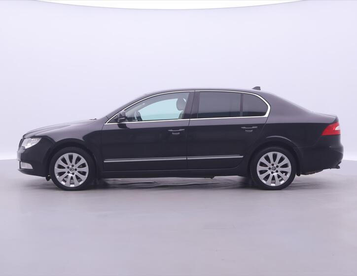 Škoda Superb 4