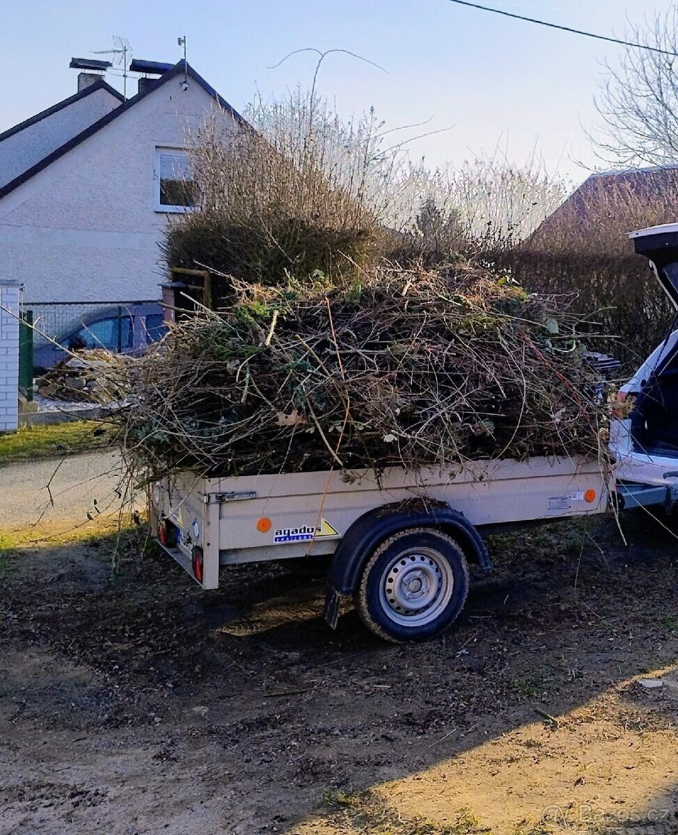 Ostatní Ostatní Ostatní 0,0 0