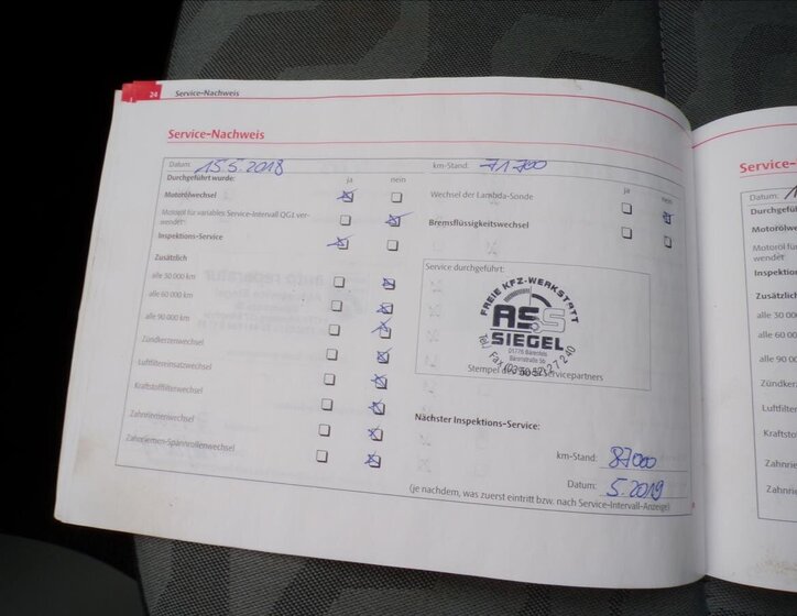 Škoda Fabia Hatchback 1,2 l 51 kw