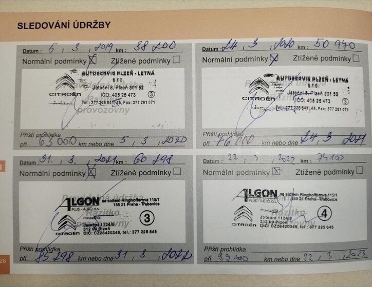 Citroën C-Elysée Sedan / Limuzína 1,6 l 73 kw