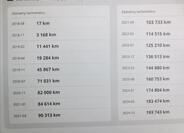 Alfa Romeo Giulia 47