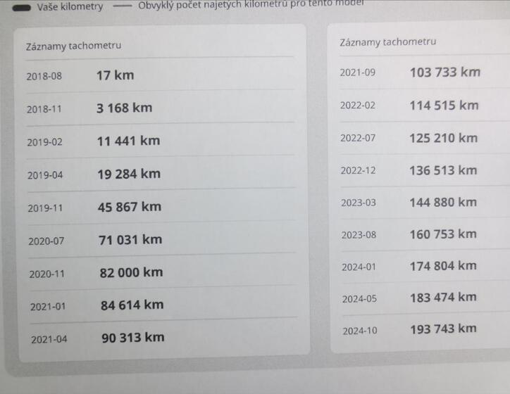 Alfa Romeo Giulia 47