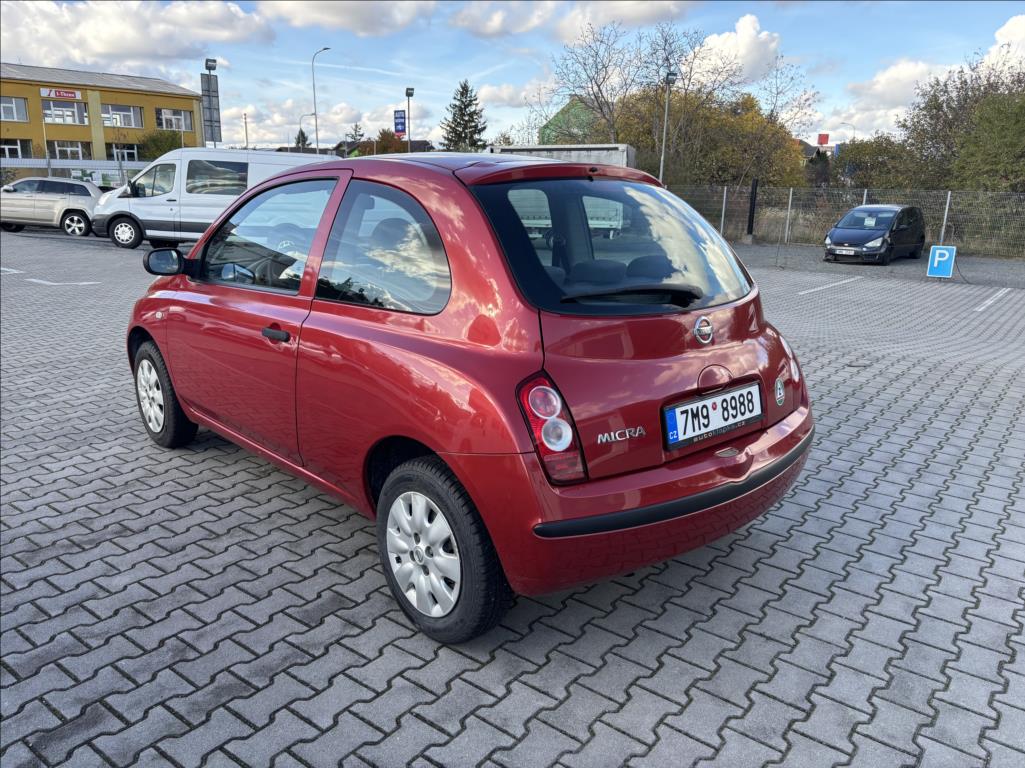 Nissan Micra