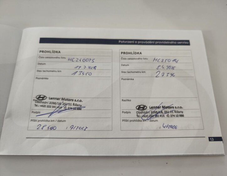 Hyundai Kona SUV / Terénní 998,0 88 kw