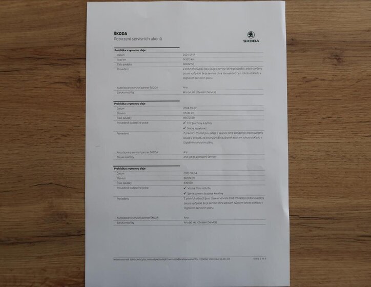 Škoda Octavia Kombi 1,5 l 110 kw