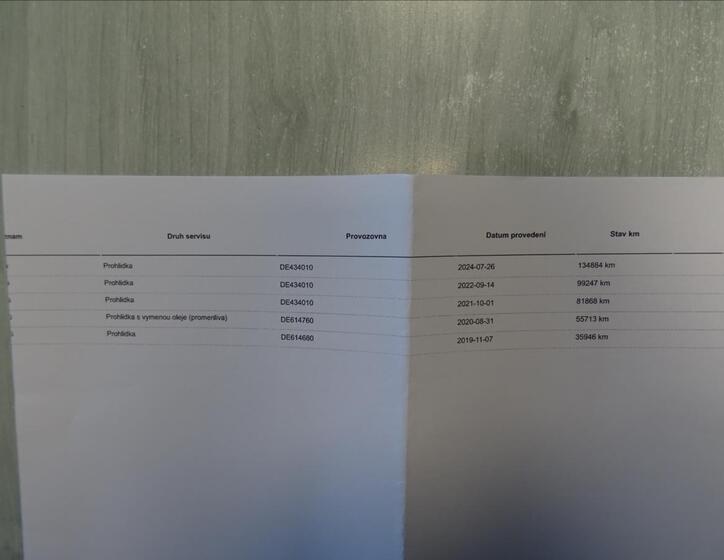 Volkswagen Tiguan 42