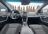 Hyundai i40 Kombi 1,7 l 104 kw