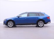 Škoda Superb Kombi 2,0 l 140 kw