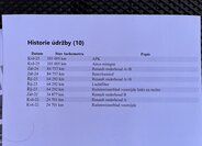 Dacia Duster Kombi 1,3 l 110 kw