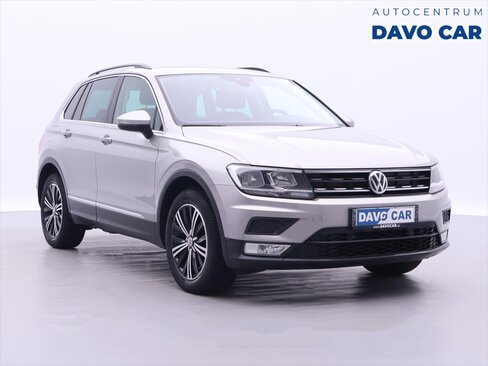 Volkswagen Tiguan SUV / Terénní 1,4 l 110 kw