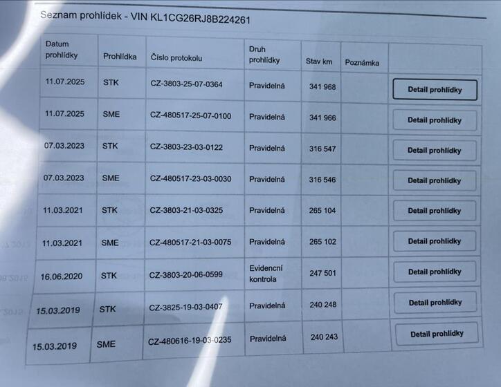 Chevrolet Captiva 36
