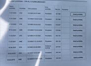 Chevrolet Captiva 36