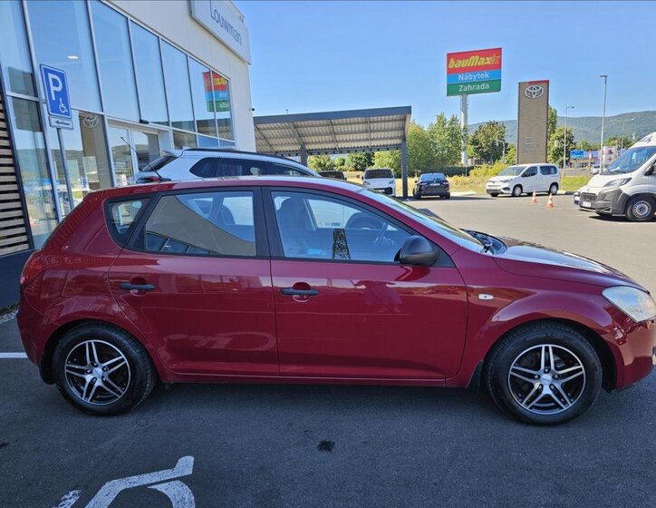 KIA Ceed 15