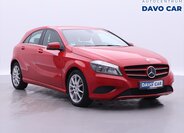 Mercedes-Benz Třídy A 1