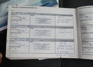 Renault Master Ostatní 2,3 l 81 kw