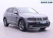 Volkswagen Tiguan Allspace SUV / Terénní 2,0 l 147 kw