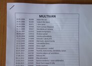 Volkswagen Multivan Kombi 2,5 l 128 kw