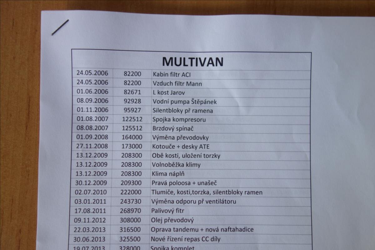 Volkswagen Multivan Kombi 2,5 l 128 kw