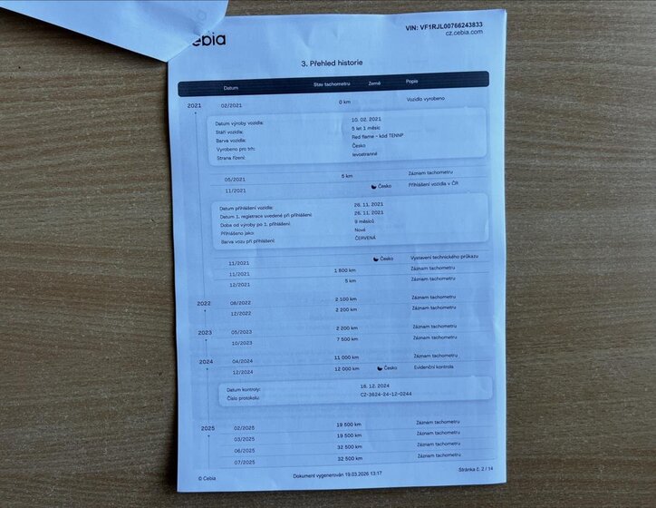 Renault Arkana SUV / Terénní 1,3 l 103 kw