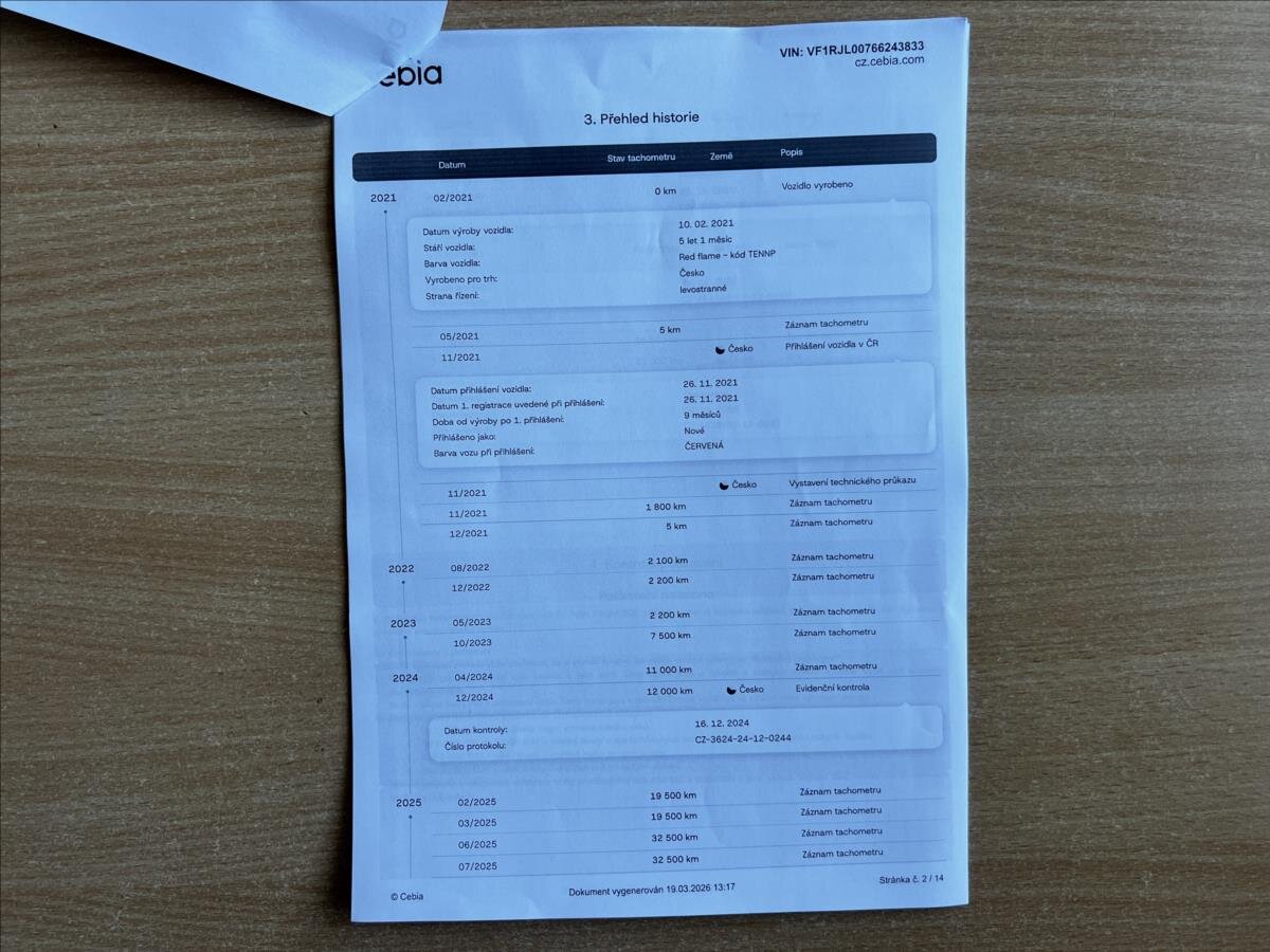 Renault Arkana SUV / Terénní 1,3 l 103 kw