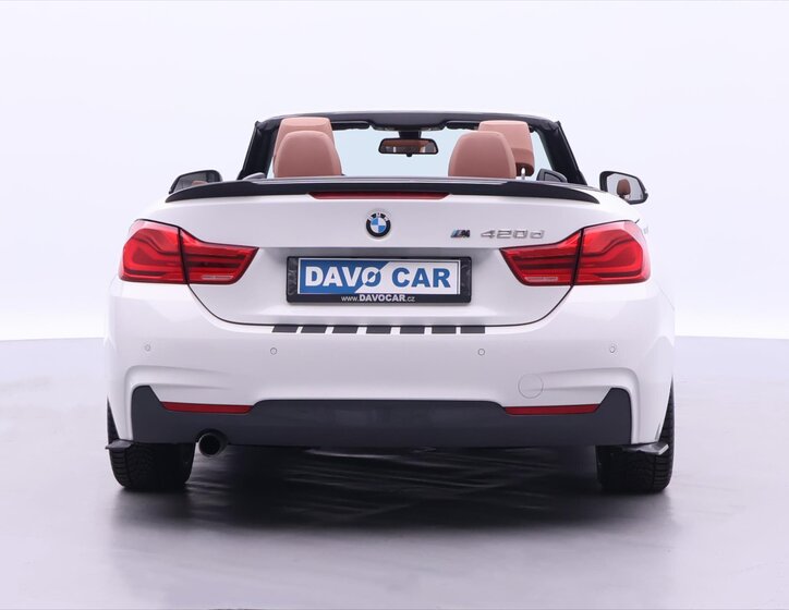 BMW Řada 4 Kabriolet 2,0 l 135 kw