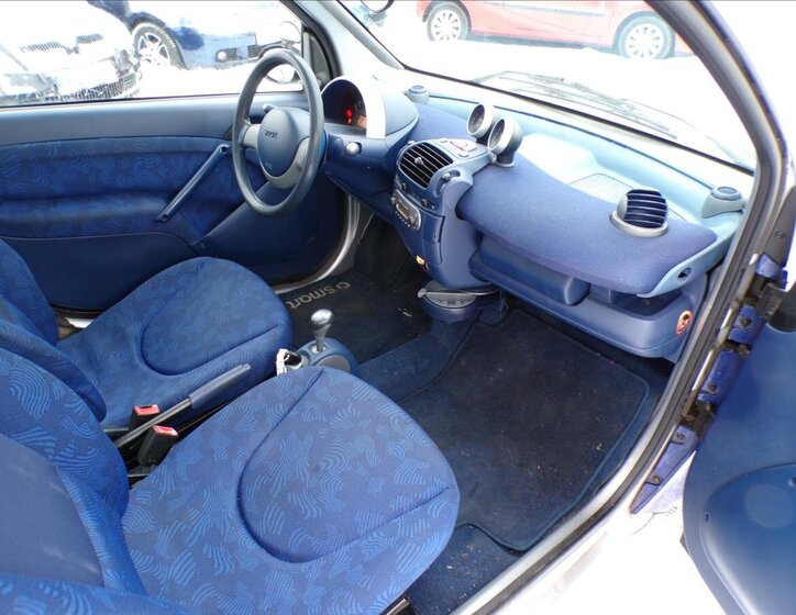 Smart Fortwo Kupé 599,0 40 kw