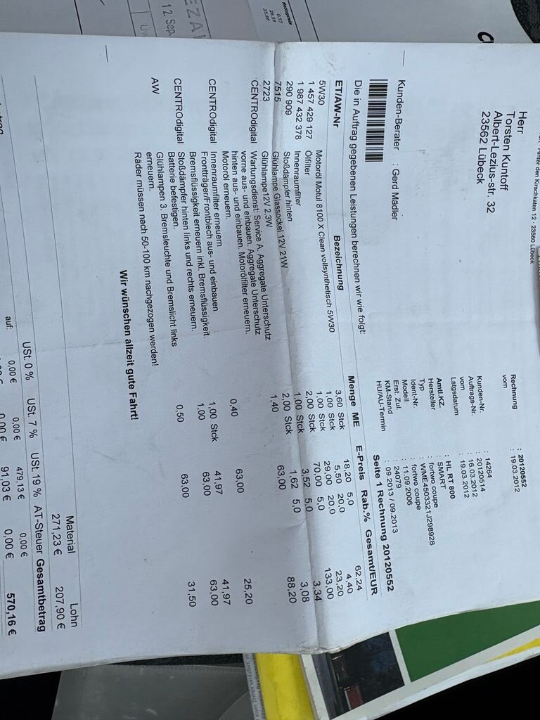 Smart Fortwo Kupé 698,0 45 kw