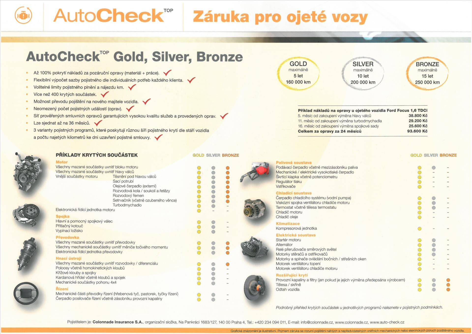 Volkswagen Transporter Ostatní 2,0 l 110 kw