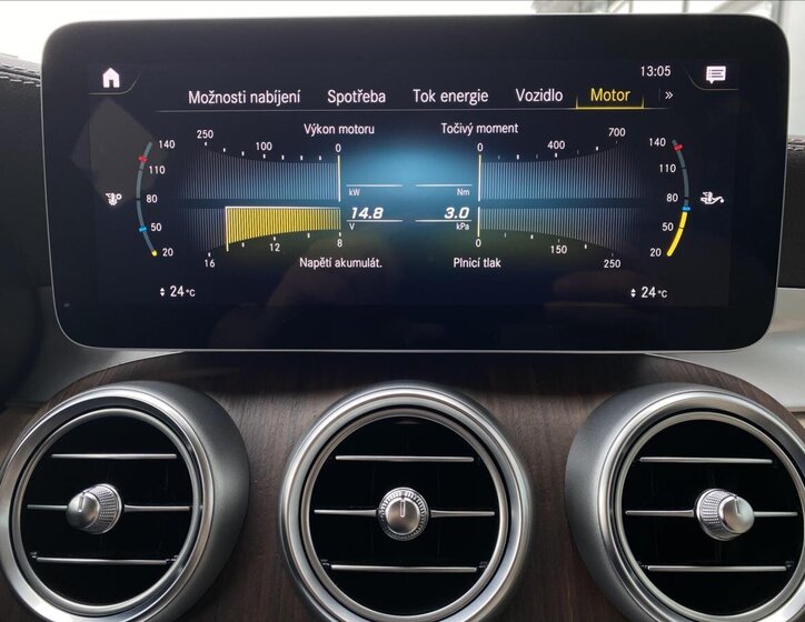 Mercedes-Benz GLC SUV 2,0 l 143 kw