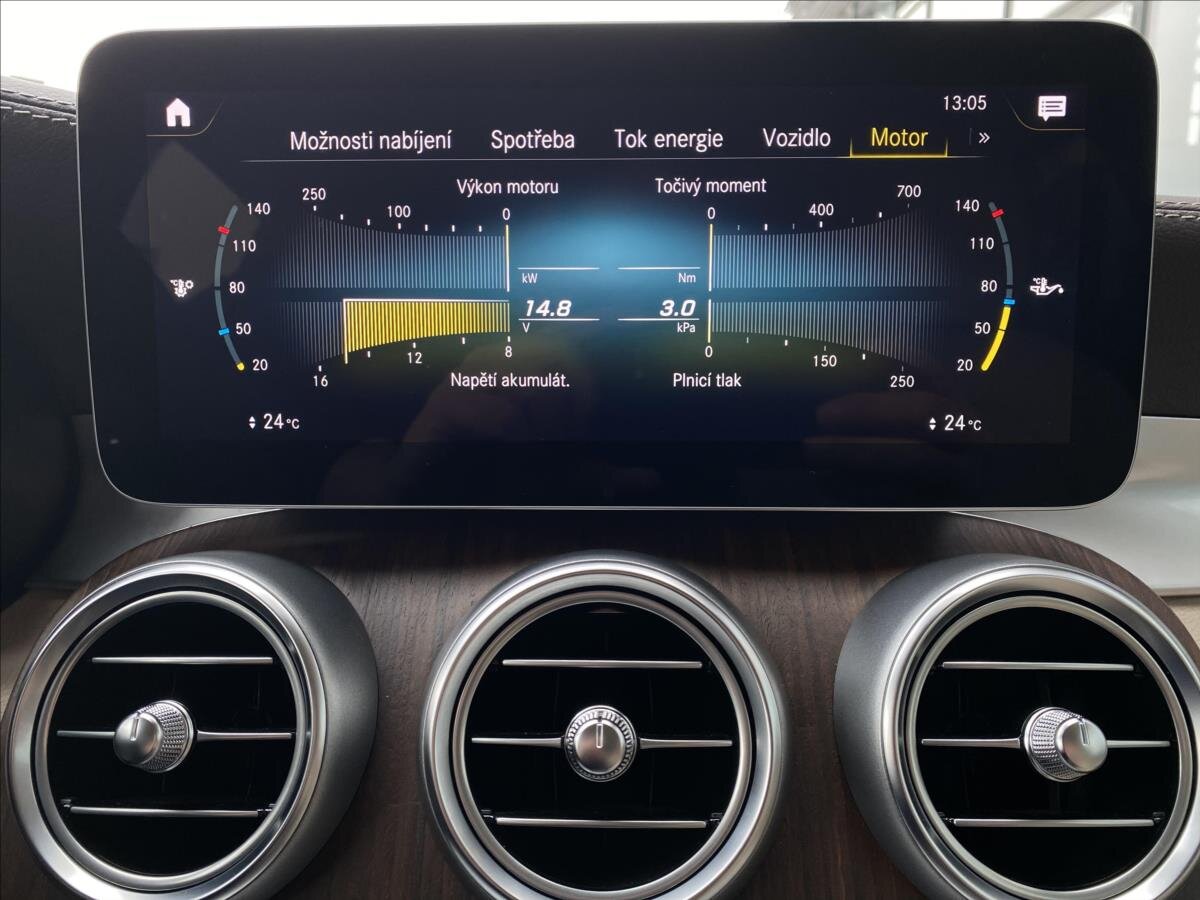 Mercedes-Benz GLC SUV 2,0 l 143 kw