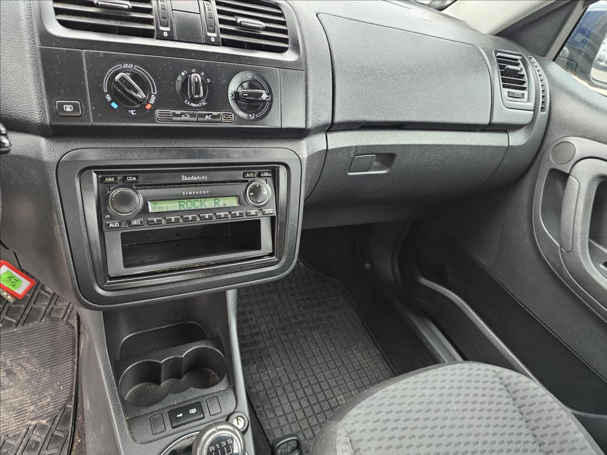 Škoda Fabia