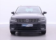 Volkswagen Tiguan SUV 1,5 l 110 kw