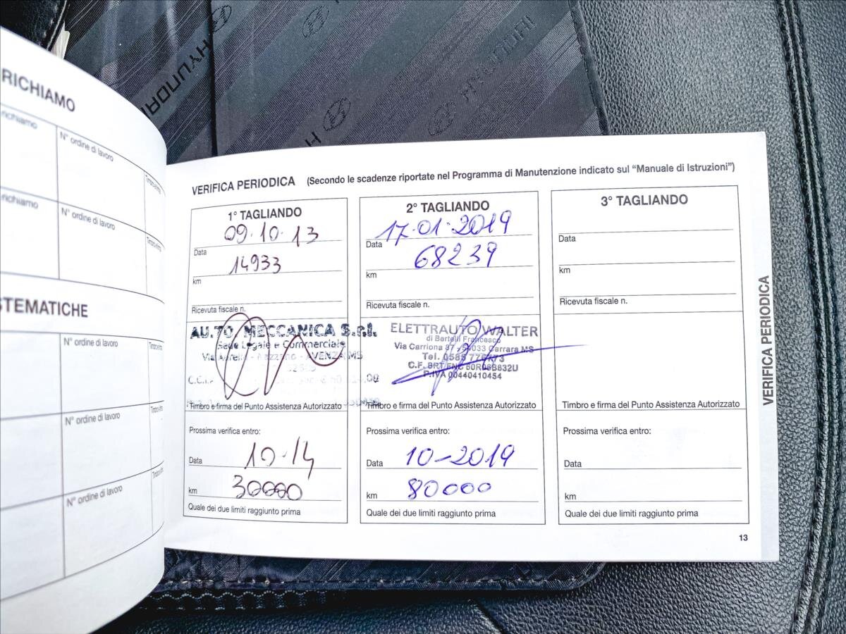 Hyundai ix35 SUV 1,7 l 85 kw