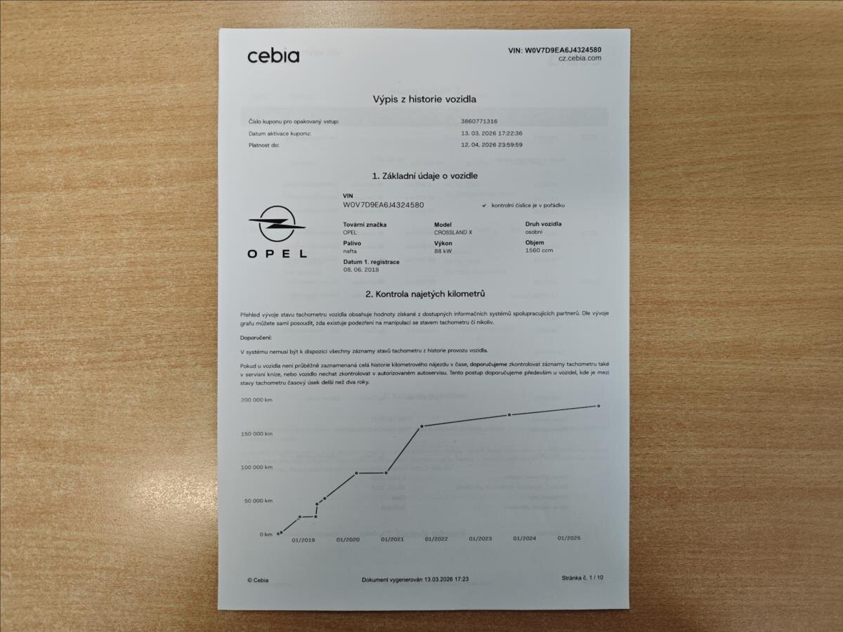Opel Crossland X MPV 1,6 l 88 kw