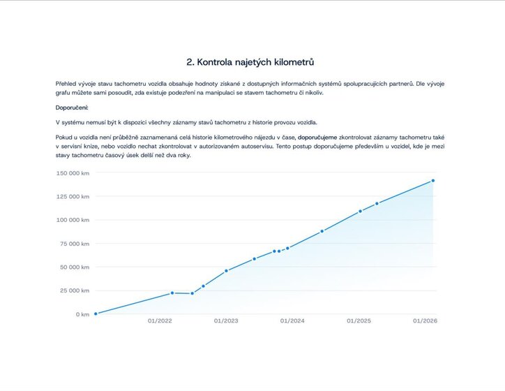 Škoda Superb Kombi 2,0 l 110 kw