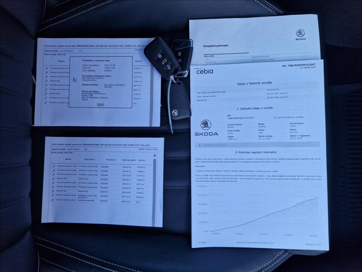 Škoda Superb Kombi 2,0 l 147 kw