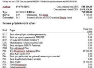 Mercedes-Benz Třídy B 17