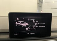 Audi A5 Liftback 2,0 l 180 kw