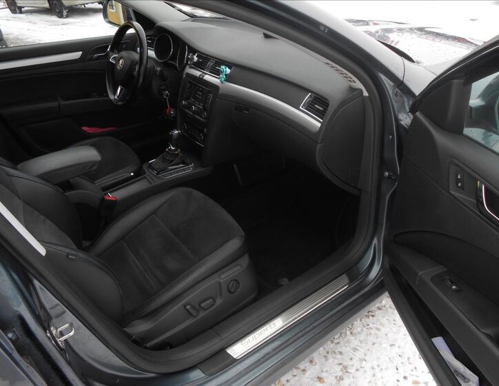 Škoda Superb Kombi 2,0 l 125 kw
