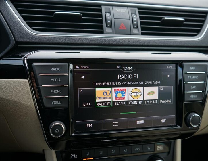 Škoda Superb Kombi 2,0 l 140 kw