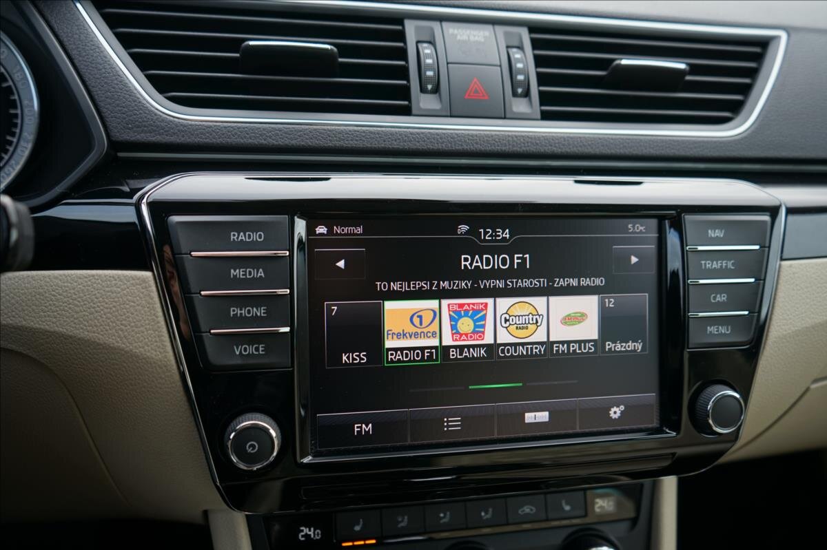 Škoda Superb Kombi 2,0 l 140 kw